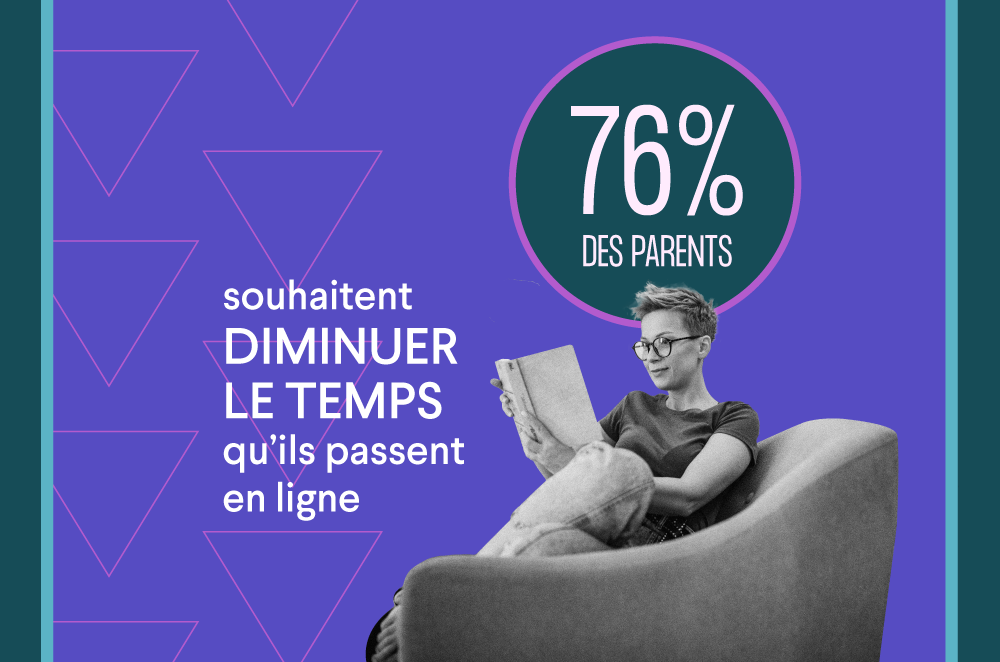 76 % des parents souhaitent diminuer le temps en ligne
